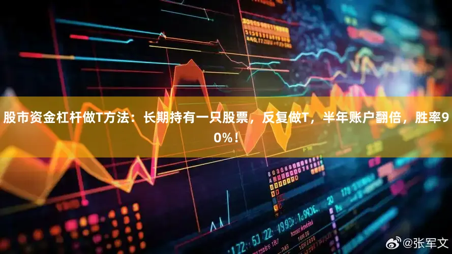 股市资金杠杆做T方法：长期持有一只股票，反复做T，半年账户翻倍，胜率90%！